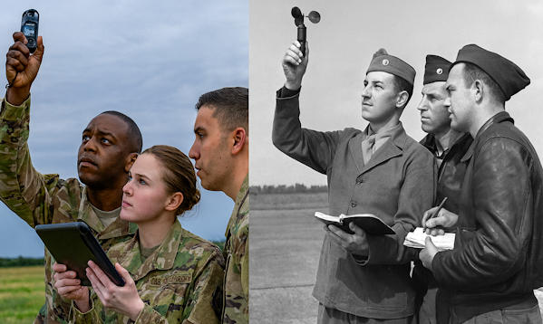 Present Day Weather Warriors